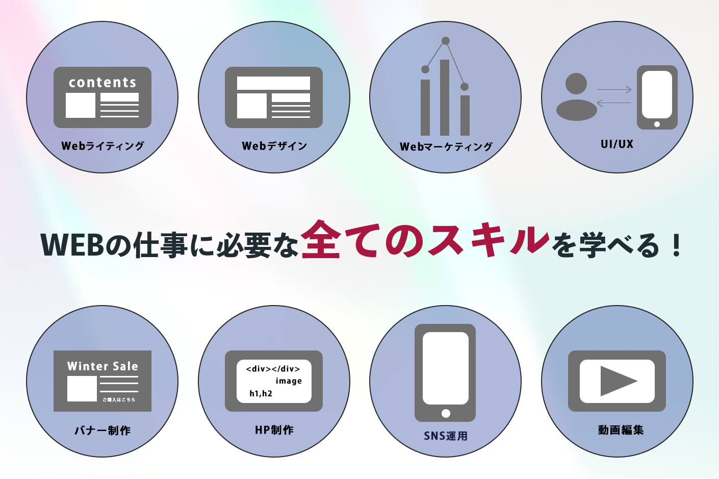 コース紹介